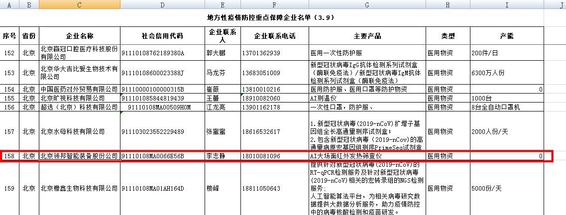 领邦智能荣登北京市重点抗疫企业名单